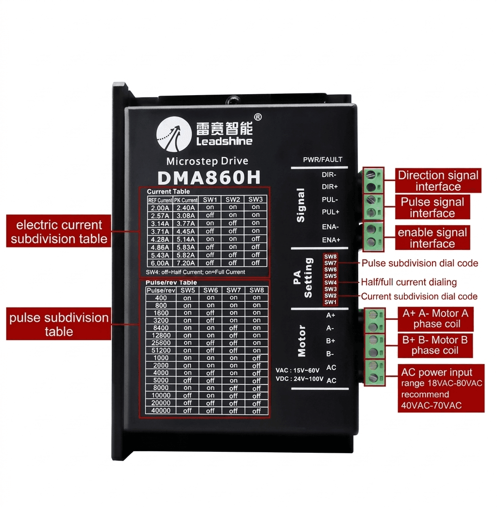 Leadshine DMA860H Digital Stepper Motor Driver