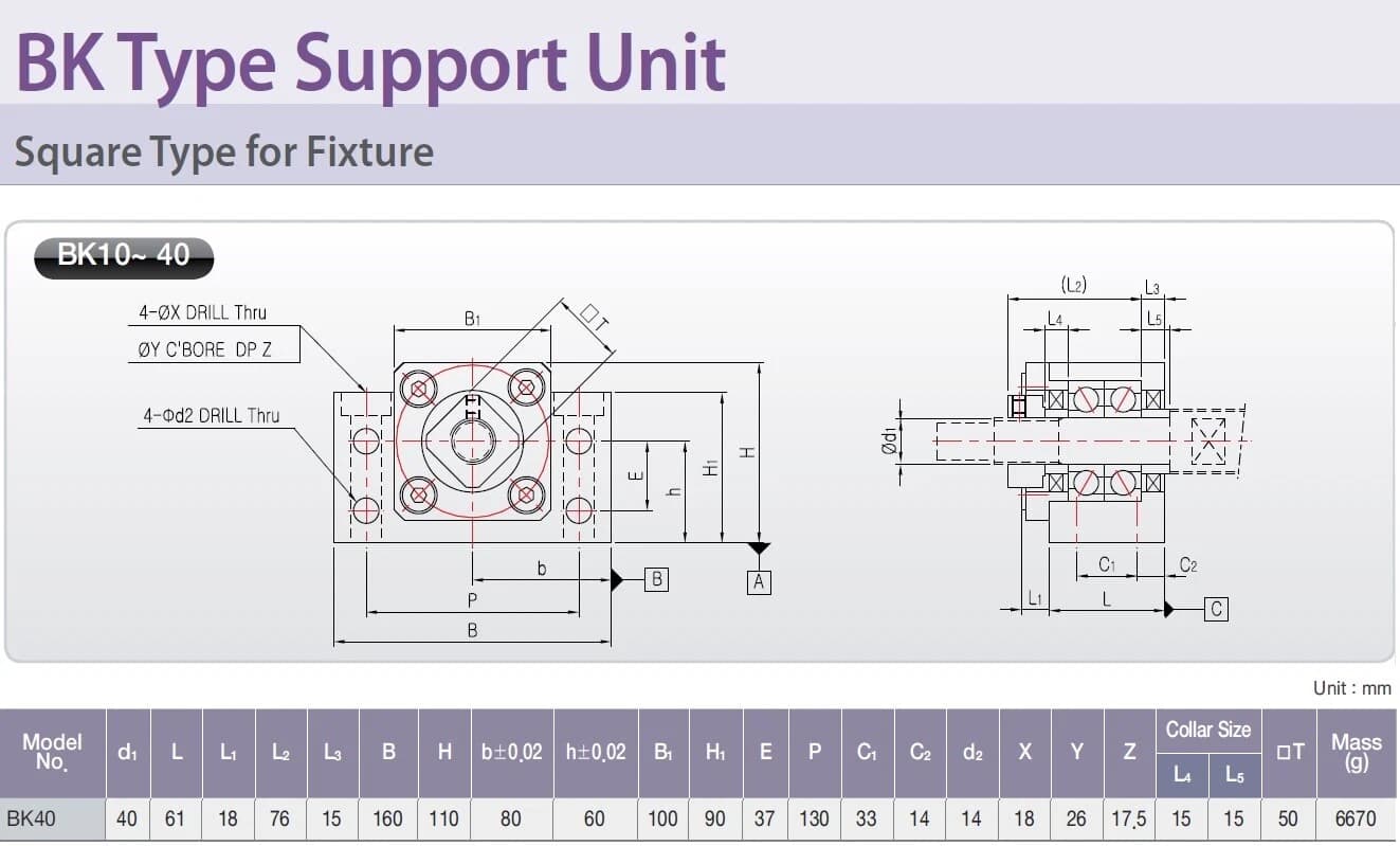 SUNGIL BK10-P0-C7 Ball Screw Support Unit Housing, Fixed Side, Square Type