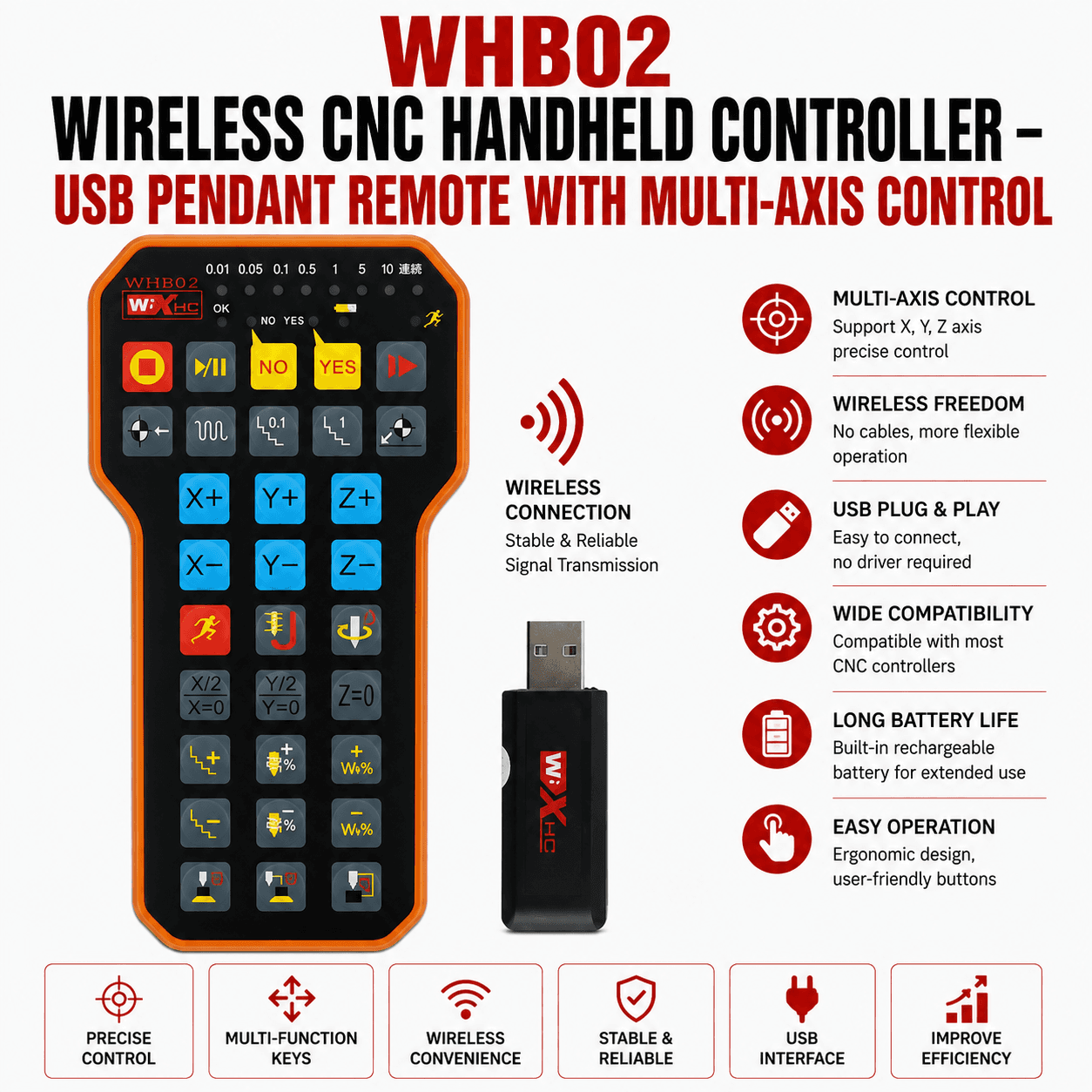 WHB02 Wireless CNC Handheld Controller – USB Pendant Remote with Multi-Axis Control