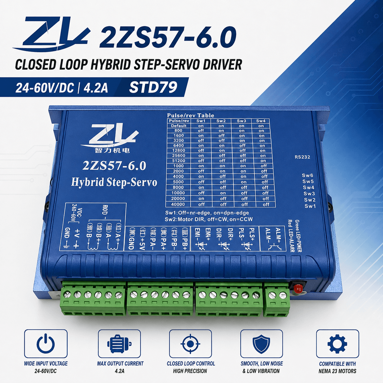 ZL 2ZS57-6.0 24–60V 4.2A Closed-Loop Stepper Driver