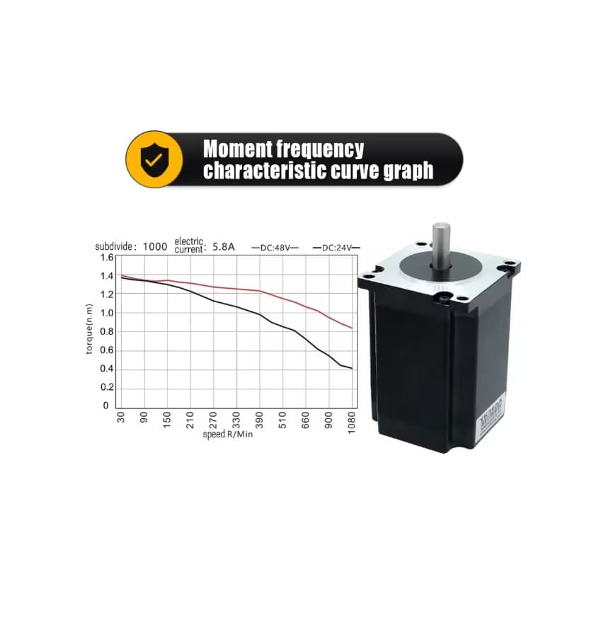 Nema23 3-Phase Stepper Motor 1.5N.m