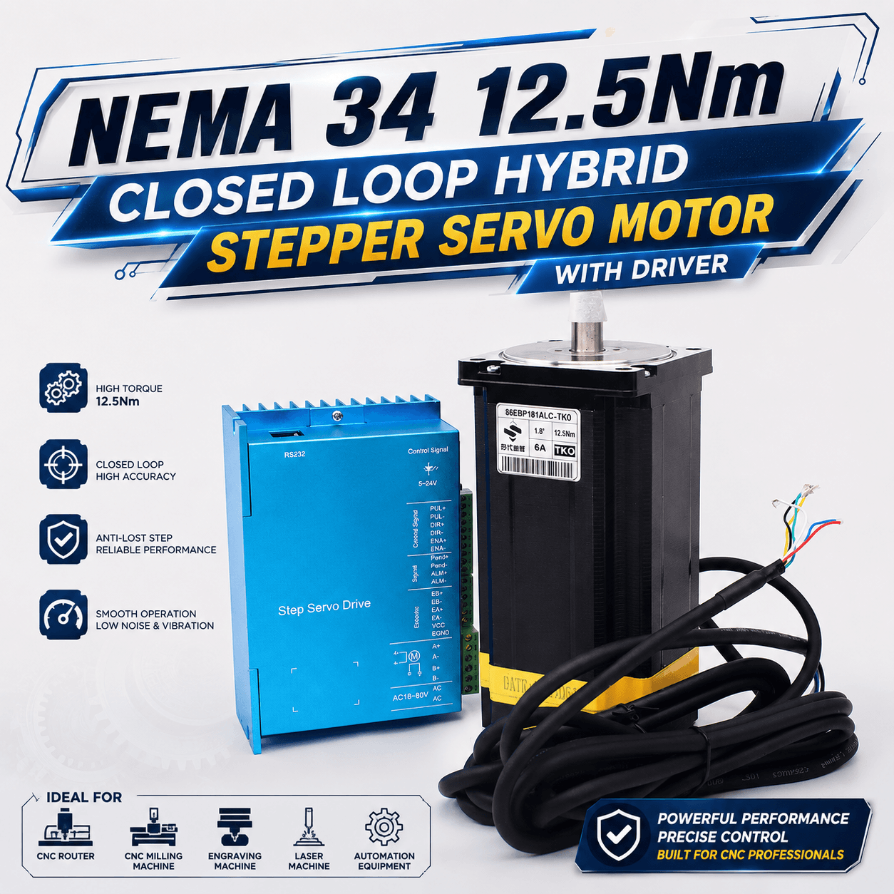NEMA 34 12.5Nm Closed Loop Hybrid Stepper Motor