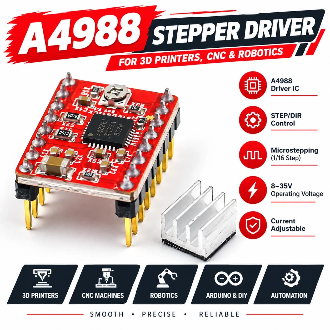 A4988 Stepper driver